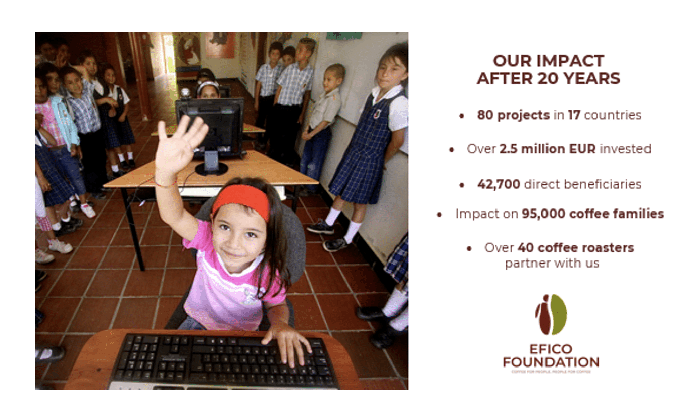 20Y EFICO FOUNDATION